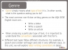 AQA GCSE English Language - Writing a Letter Teaching Resources (slide 5/75)